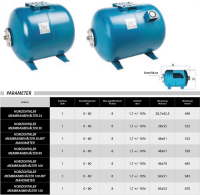 Druckkessel Druckbehälter Membrankessel für Hauswasserwerk mit EPDM Membran 80,0 L
