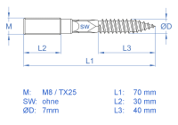 Stockschraube - Doppelgewinde TX verzinkt M8 x 70 mm